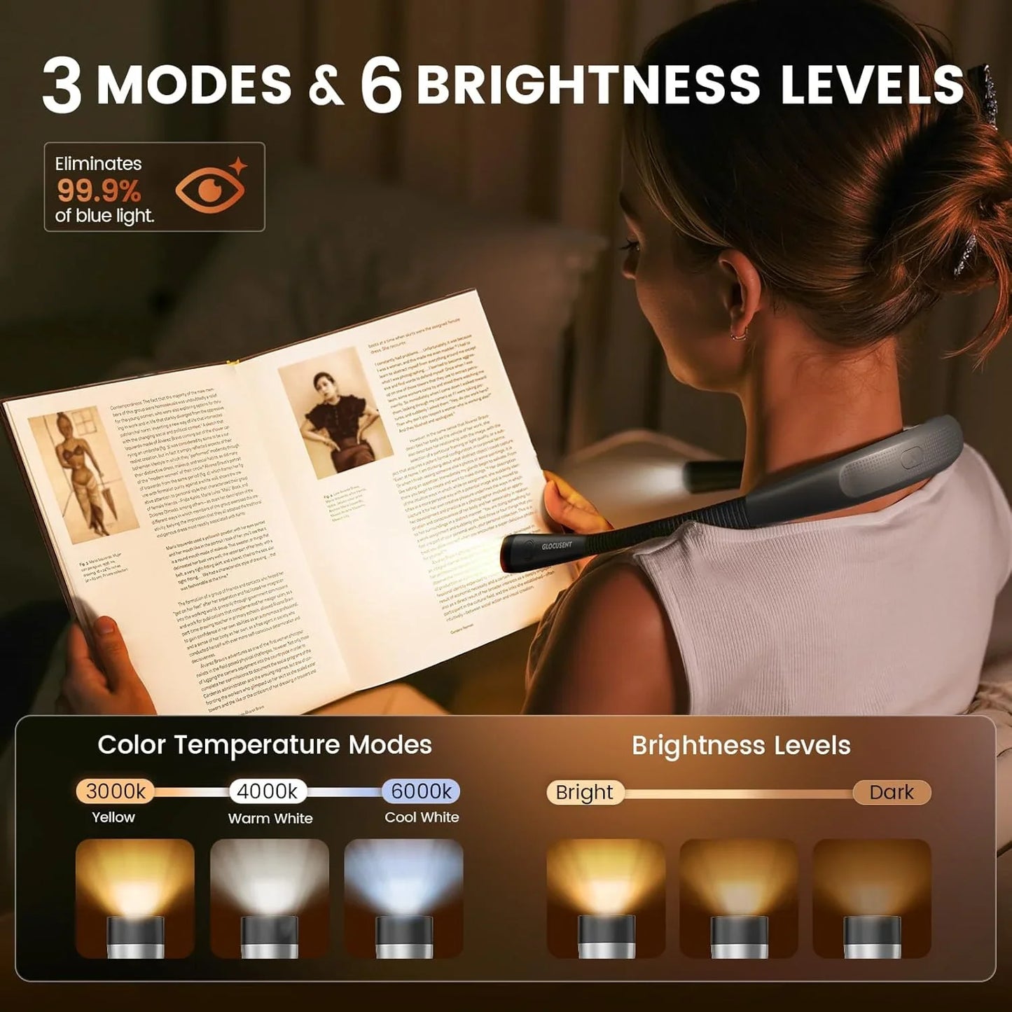 Glocusent LED Neck Reading Light