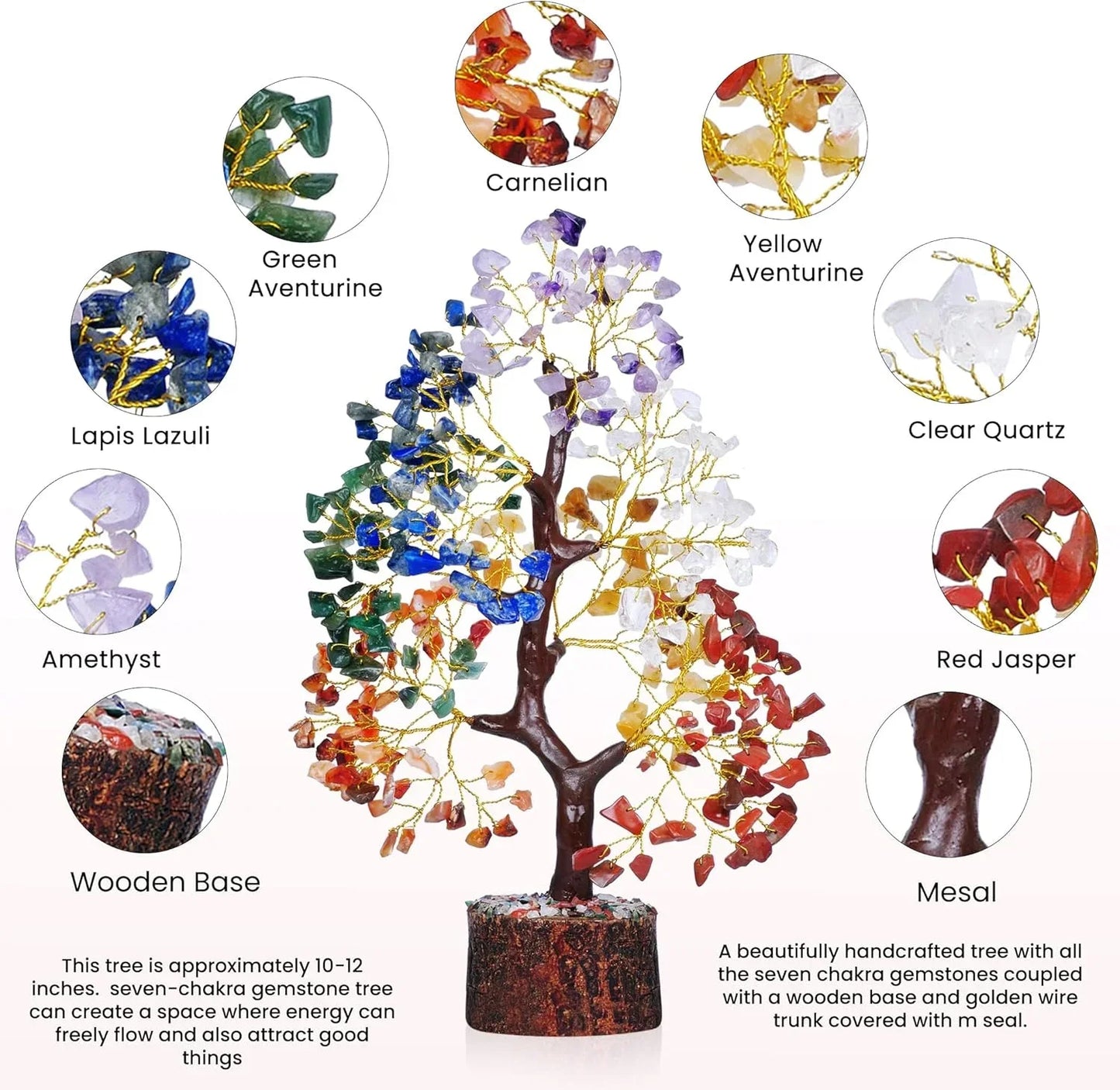 Crystal Tree for Positive Energy