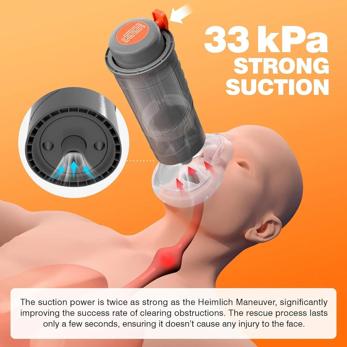 Anti-Choking Rescue Device – Fast, Safe & Easy Emergency Relief