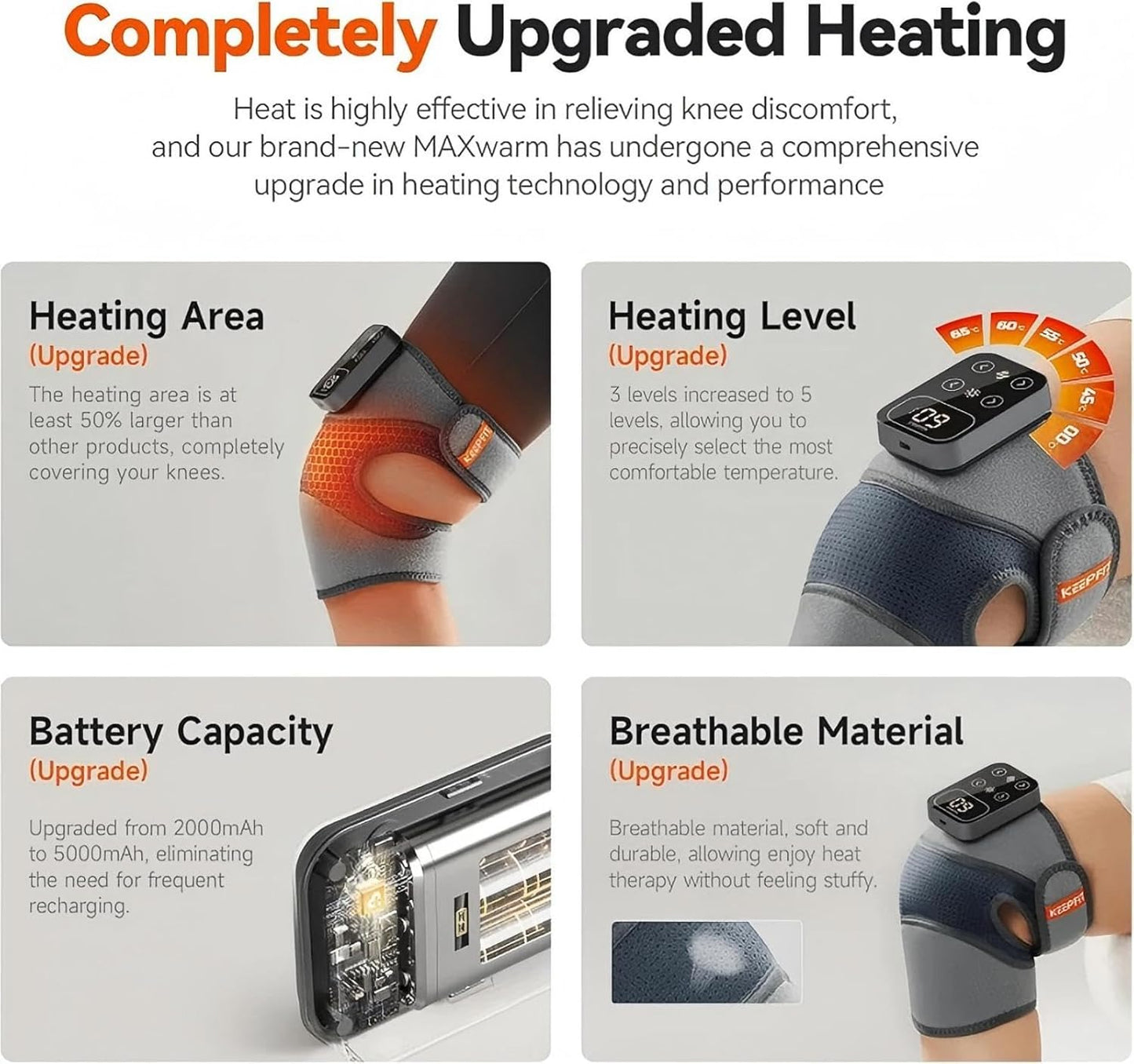 Cordless Knee Massager with Heat Vibration for Pain Relief