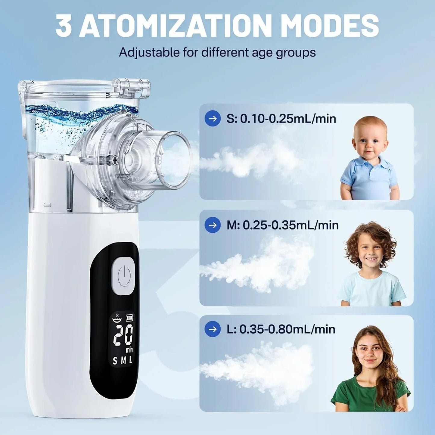 Portable Nebulizer Machine
